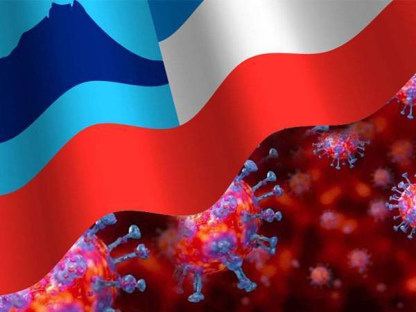 Covid-19: Virus di Sabah mungkin dari Filipina, Indonesia