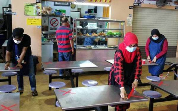 Larangan ‘dine in’ di Zon Selatan Sarawak dilanjutkan