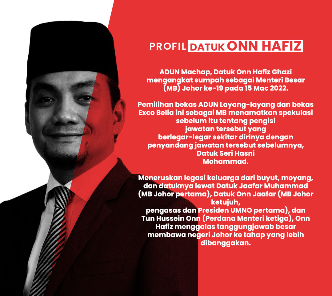 Profil Datuk Onn Hafiz